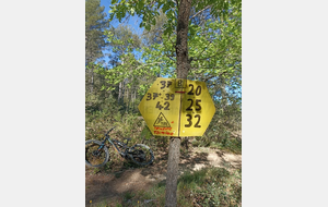 Balisage rando Contreforts du Luberon 2025